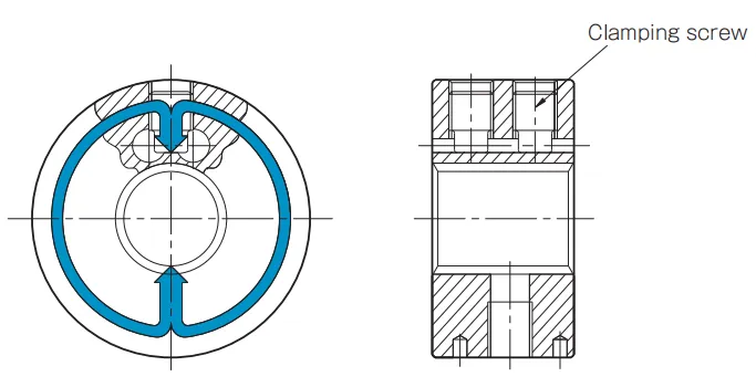 Coupling-a-pump-shaft-spline-shaft-to-a-cylindrical-hub