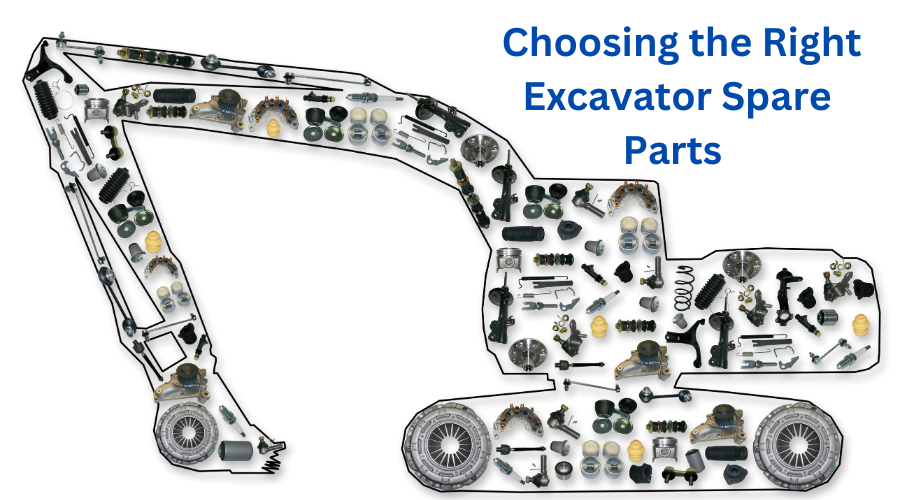 How to Choose the Right Excavator Spare Parts for Your Machine