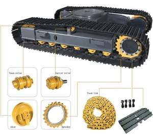 Understanding Excavator Track Parts Diagrams